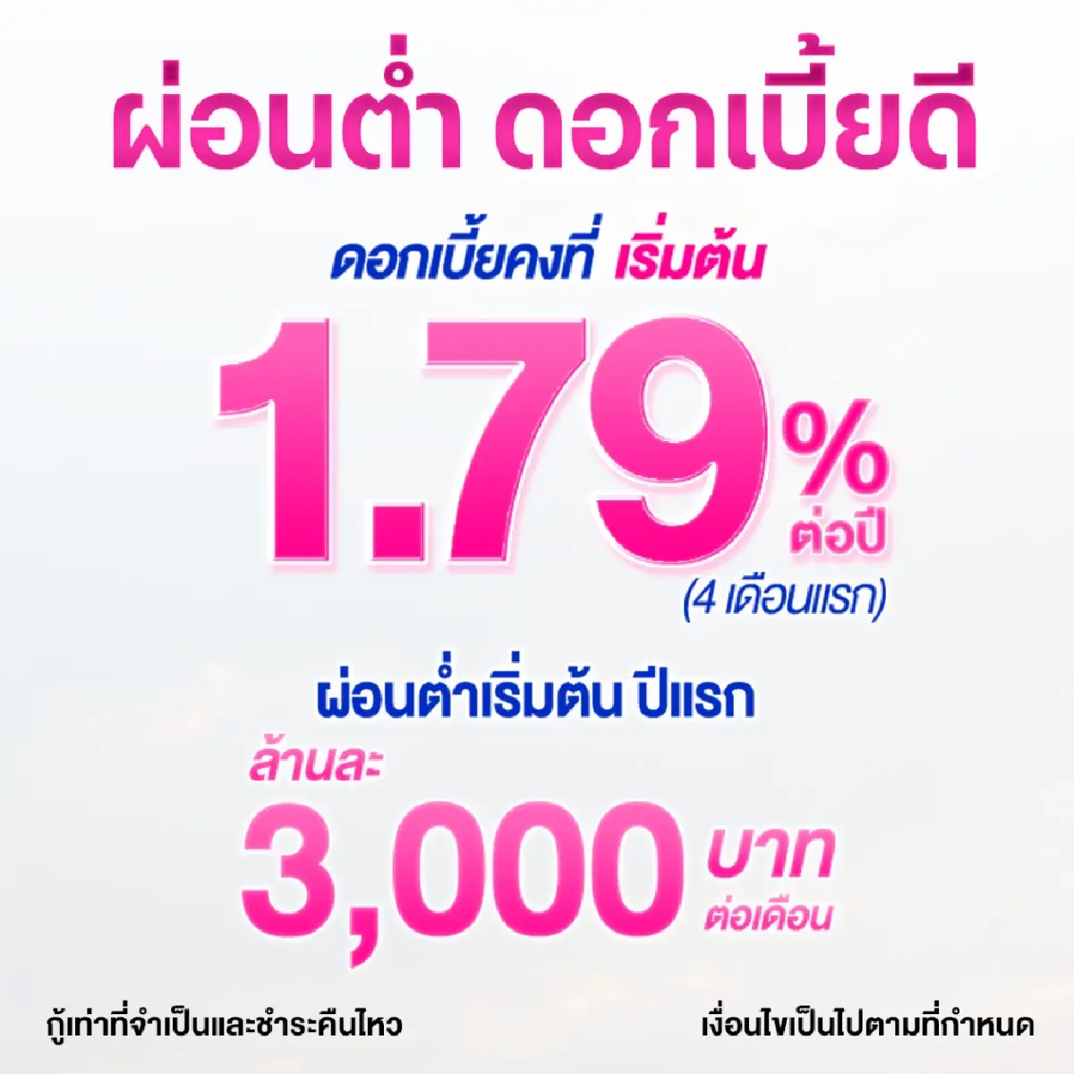 ออมสินจัดโปรสินเชื่อเคหะ ดอกเบี้ยต่ำ 1.79% ผ่อนล้านละ 3 พัน