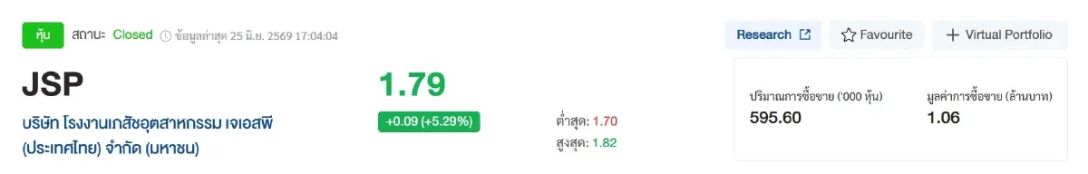 ภาพ SETTRADE