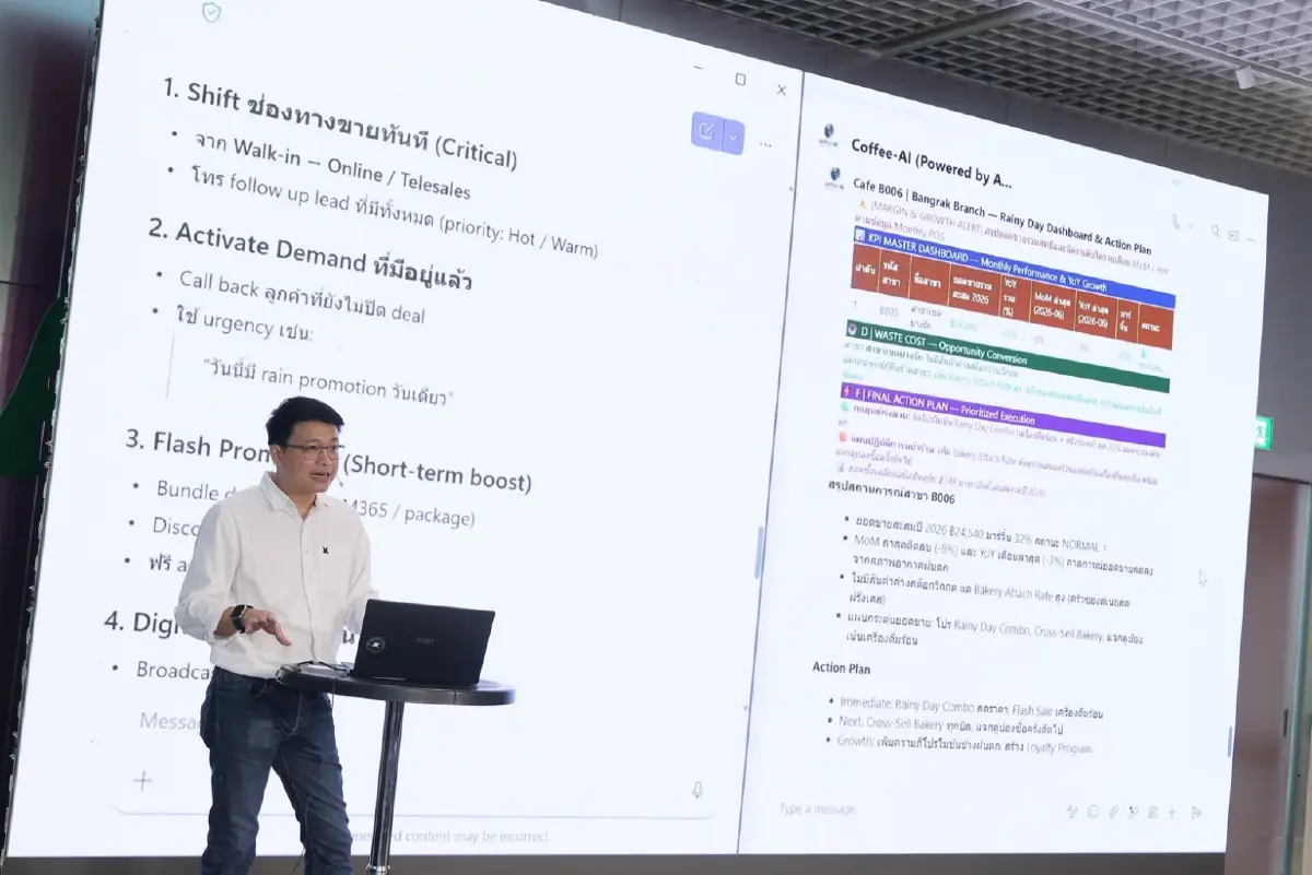 ติดปีกรายย่อย! AIS Business ควง ไมโครซอฟท์ คิกออฟโครงการ “AI Ready for SMEs” ยกระดับความปลอดภัย ผ่าทางตันสร้างแต้มต่อธุรกิจยุคดิจิทัล