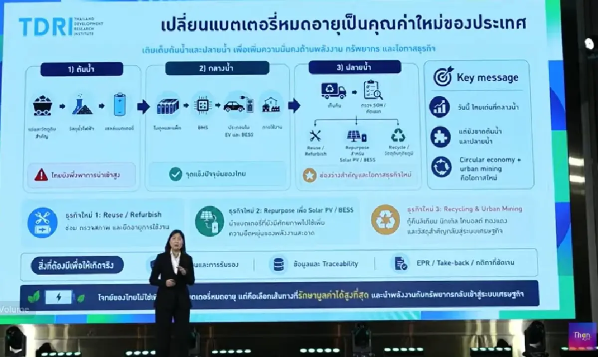 TDRI ชี้มองซากโซลาร์เซลล์-แบตเตอรี่เป็นทรัพยากร โอกาสทางธุรกิจ ไม่ใช่ขยะ