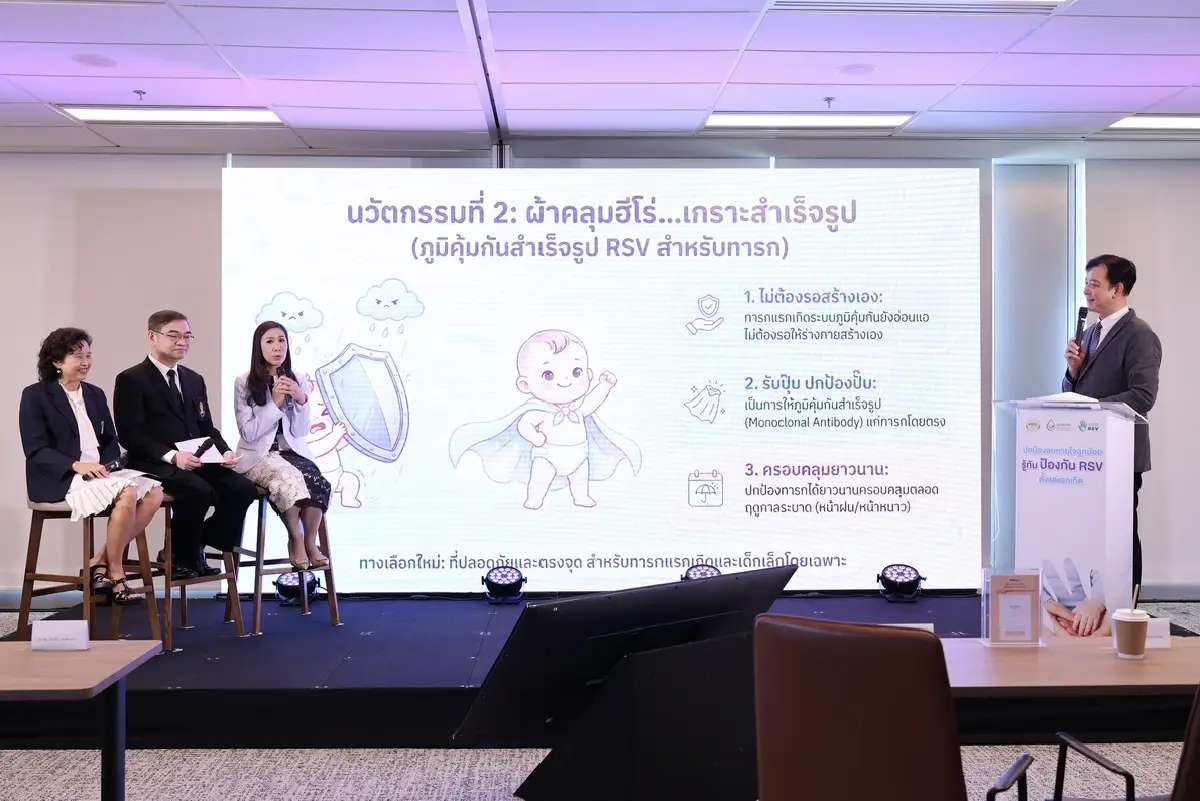 แพทย์เตือน!  วิกฤต RSV หน้าฝนพุ่งเกือบ 5 หมื่นราย โดยเฉพาะเด็ก 0-4 ปี