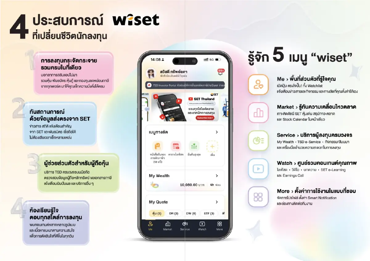 ไม่พลาดทุกสิทธิประโยชน์! TSD ยกระดับ TSD e-Service บนแอป wiset
