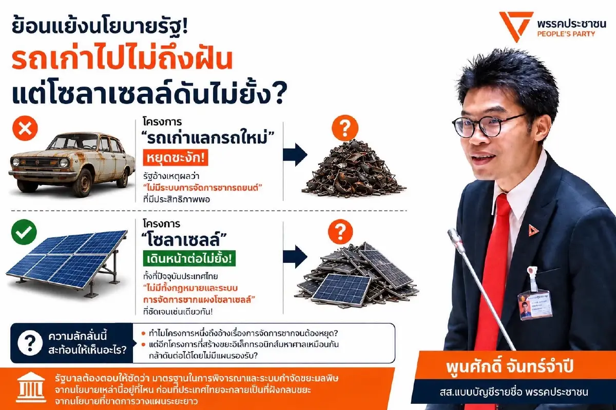 “พูนศักดิ์” ซัดนโยบายรัฐย้อนแย้ง ล้มรถเก่าแลกใหม่ แต่ดันโซลาร์เซลล์