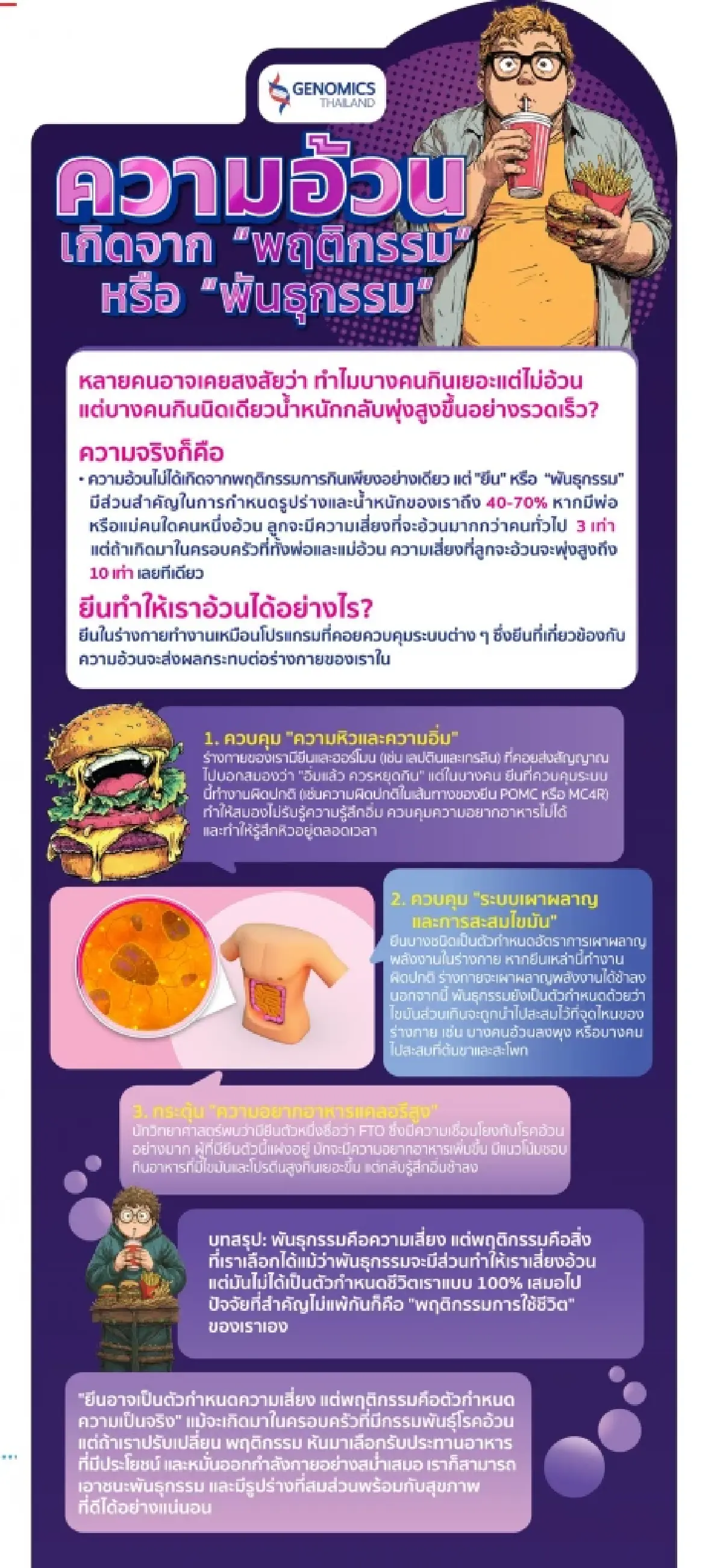 “ยีน” ทำให้อ้วนได้ แต่สุดท้ายต้องควบคุม “พฤติกรรม”