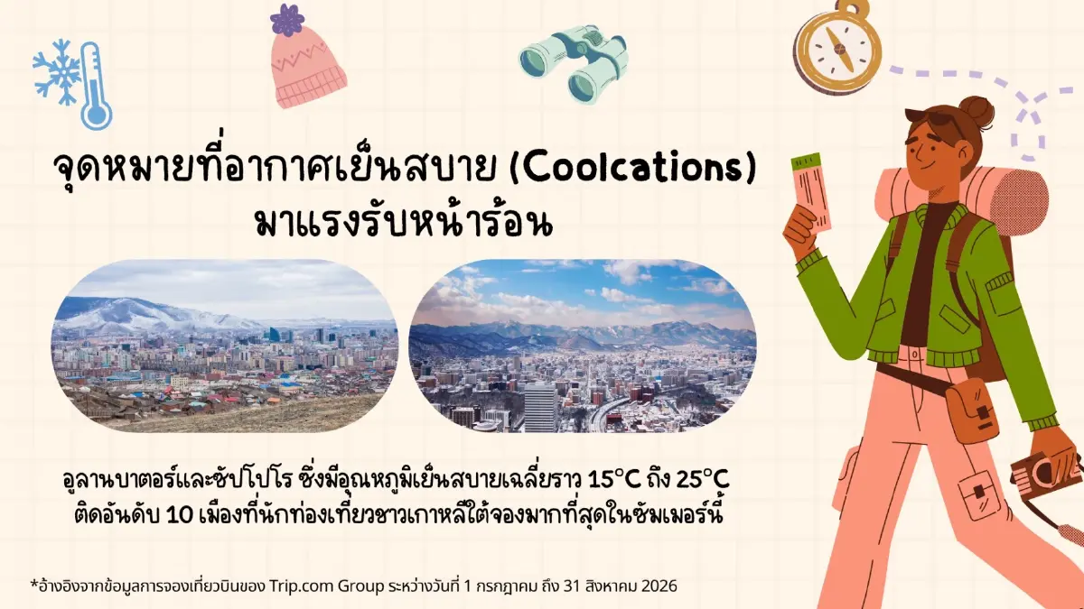 กรุงเทพฯ ยืนหนึ่ง! ท็อปจุดหมายซัมเมอร์ 2569 ที่คนทั่วโลกต้องมา