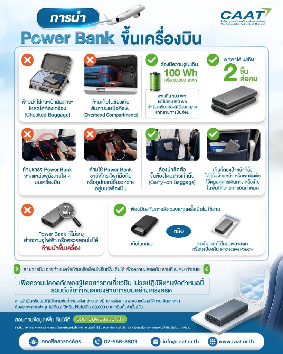 CAAT ออกกฎใหม่คุมเข้ม Power Bank บนเครื่องบิน ยกระดับความปลอดภัย