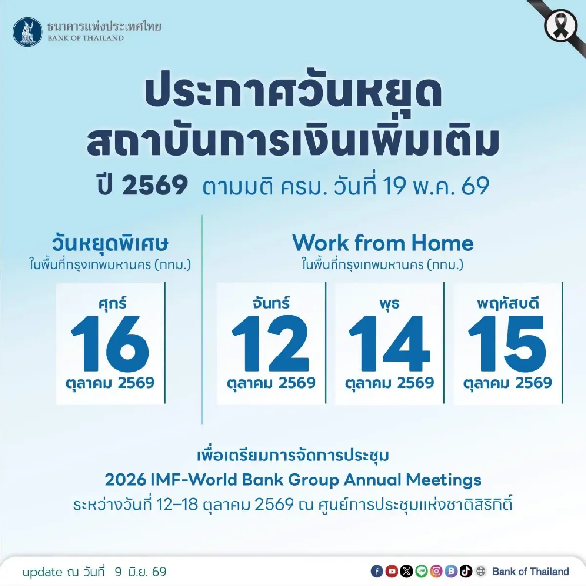 ธปท. ประกาศ 16 ต.ค.69 เป็นวันหยุดพิเศษแบงก์ในกรุงเทพฯ รับประชุม World Bank-IMF