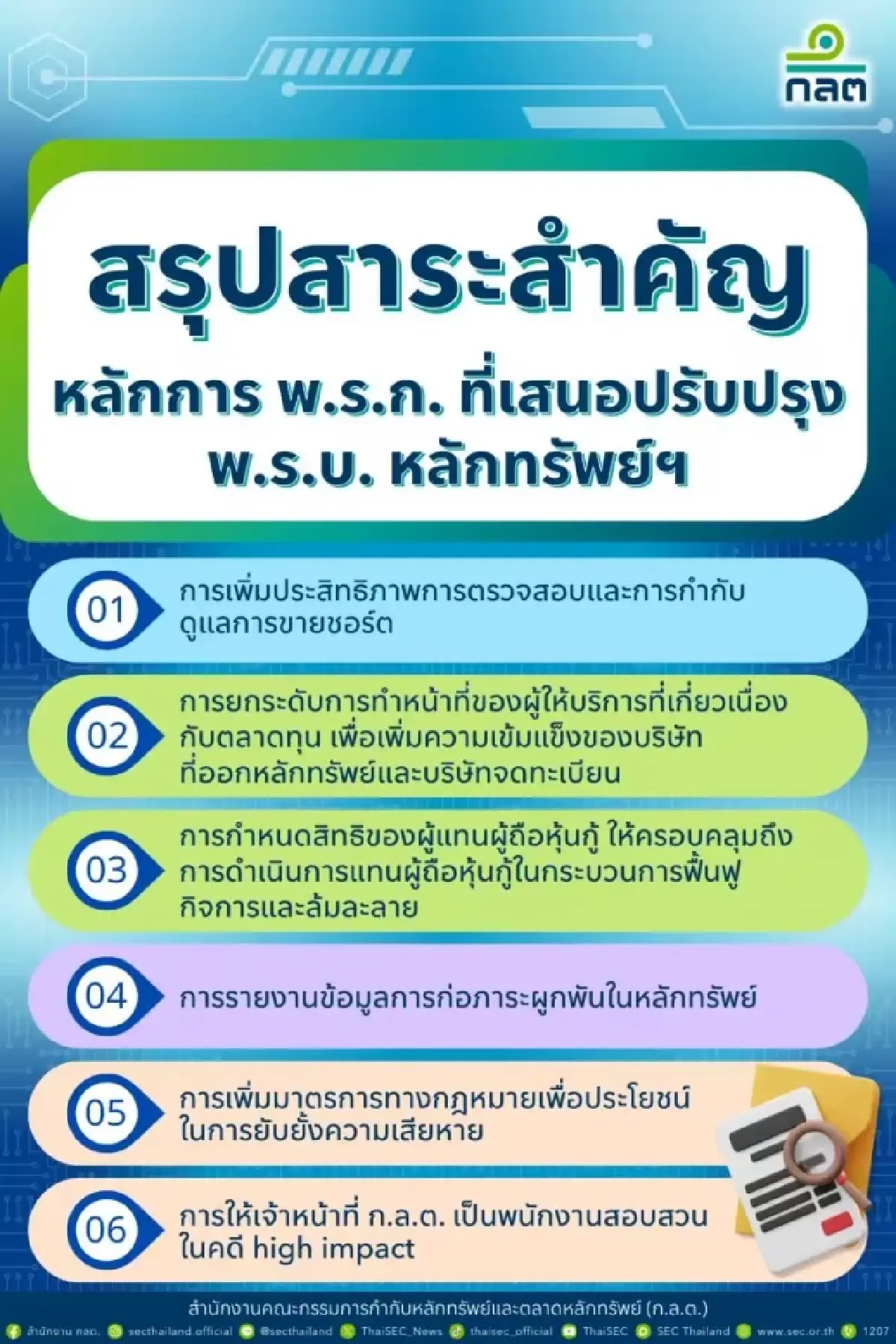 ย้อนรอย พ.ร.ก.ตลาดหลักทรัพย์ใหม่ เพิ่มอำนาจ ก.ล.ต. สอบคดีเอง