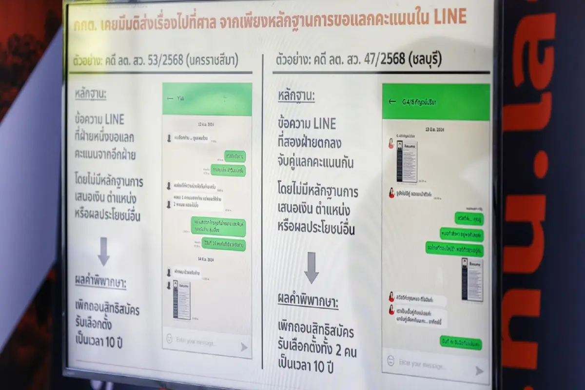 พริษฐ์  จี้ กกต. ส่งคดีฮั้ว สว. ให้ศาลชี้ขาด เตือนระวังข้อหาละเว้นปฏิบัติหน้าที่