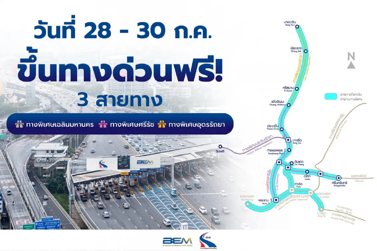 หยุดยาว 28-30 ก.ค. ขึ้นทางด่วนฟรี 3 สาย เส้นทางไหนวิ่งฟรี เช็คเลย