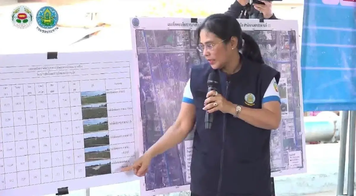 ชลประทานปั้นนวัตกรรมสีเขียว  พลิกเกมกำจัดผักตบชวา สู่ Smart Irrigation
