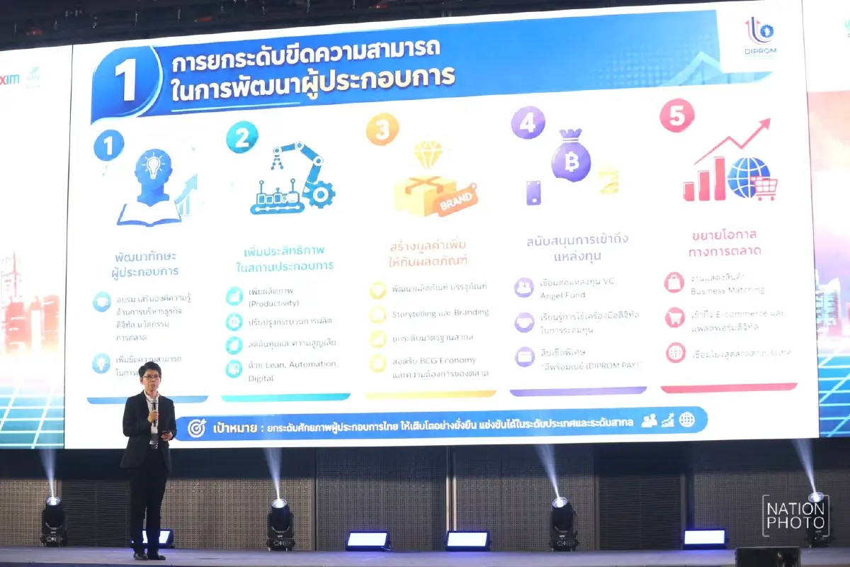 กรมส่งเสริมอุตสาหกรรม เปิด มาตรการ หนุน SME ผ่าน กลยุทธ์ 3P