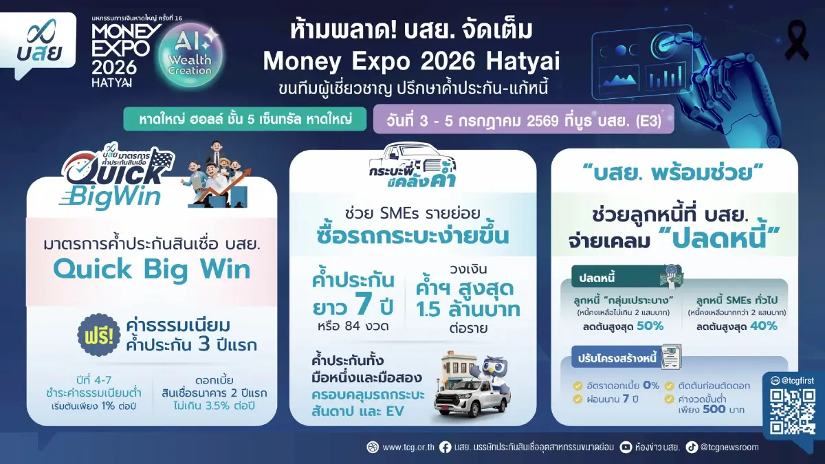 บสย.ลุยใต้ อัดมาตการค้ำสินเชื่อ-แก้หนี้ ชูแพ็กเกจลดต้นทุน ดัน SMEs เข้าถึงแหล่งเงิน