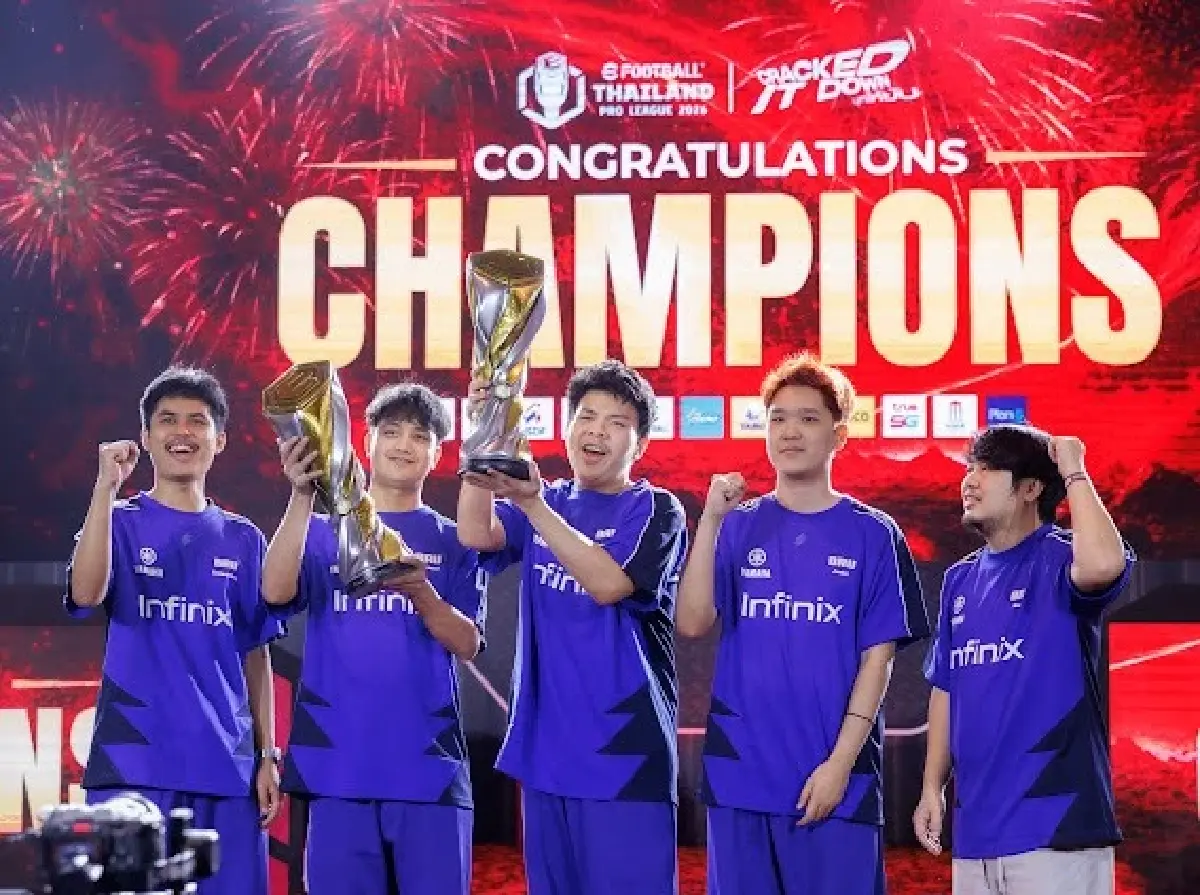 บุรีรัมย์คว้าแชมป์สมัย 8 "ETPL2026" ดันยอดฮิตพุ่งเกือบ20ล้านวิว