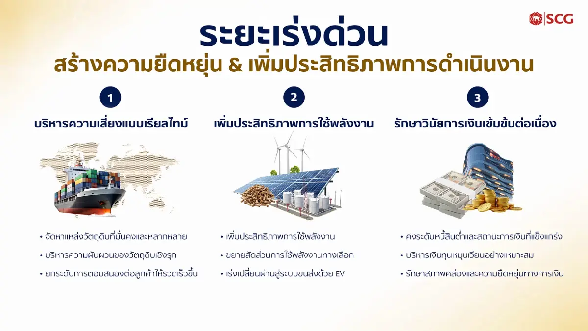 SCC เตือนอุตสาหกรรมอาเซียนถึงทางแยก สินค้าจีนถล่ม-ต้นทุนพุ่ง เร่งปรับเกม 3 ปี ก่อนตกหลุมอุตสาหกรรมถดถอย