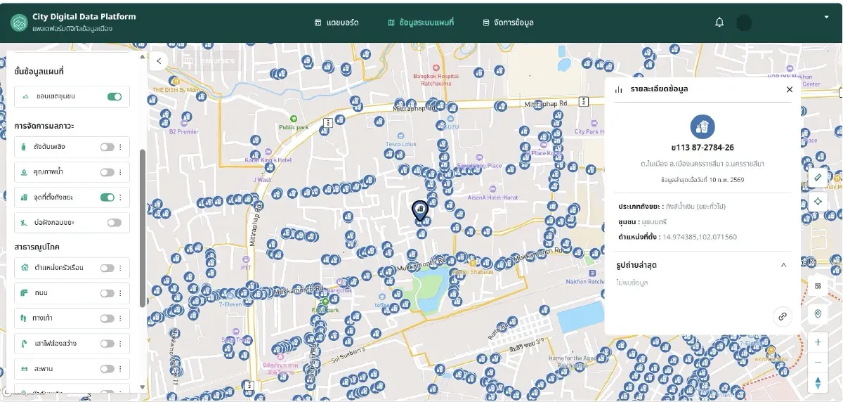 AI พลิกพัฒนาเมือง! "โคราชโมเดล" ต้นแบบ Smart City ขับเคลื่อนท้องถิ่น