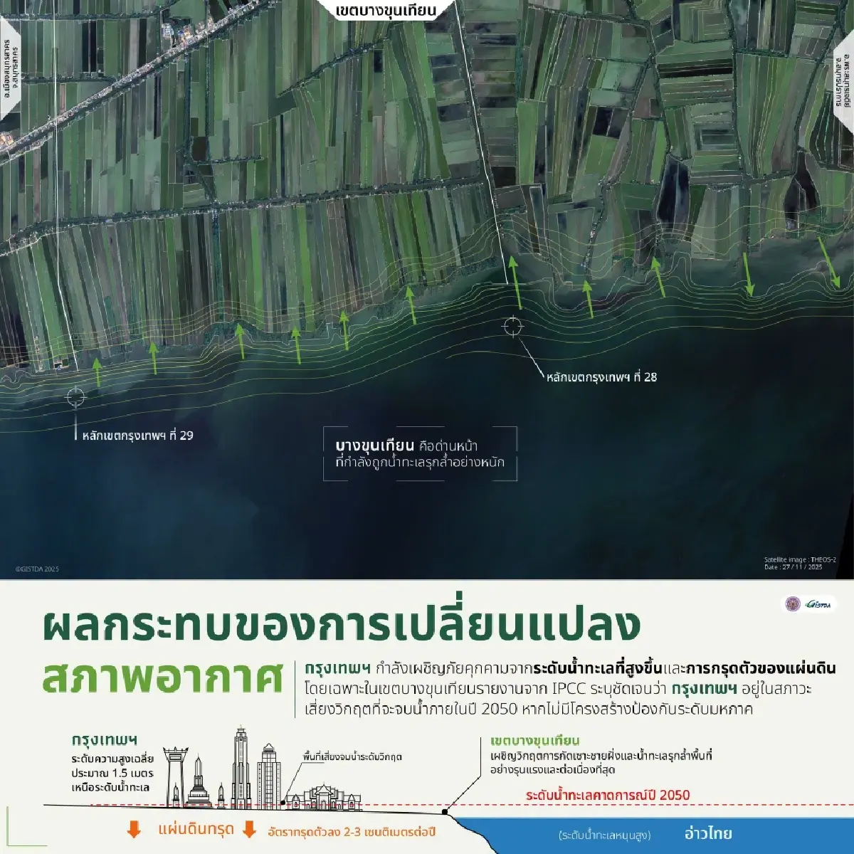 GISTDA ส่องกรุงเทพฯ จากอวกาศ ชี้ 5 โจทย์ใหญ่สู่มหานครของทุกคน