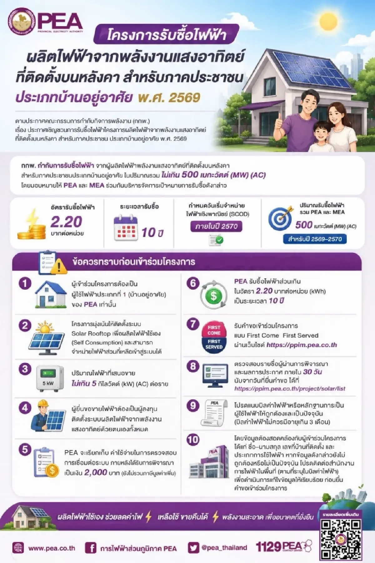 ภาพจาก www.pea.co.th