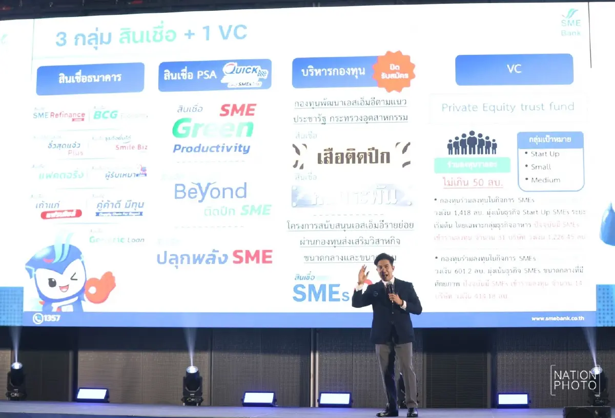 SME D Bank จี้ 3 จุดอ่อน SME ไทย การเงิน/เทคโนโลยี/การตลาดยังไม่โดน!