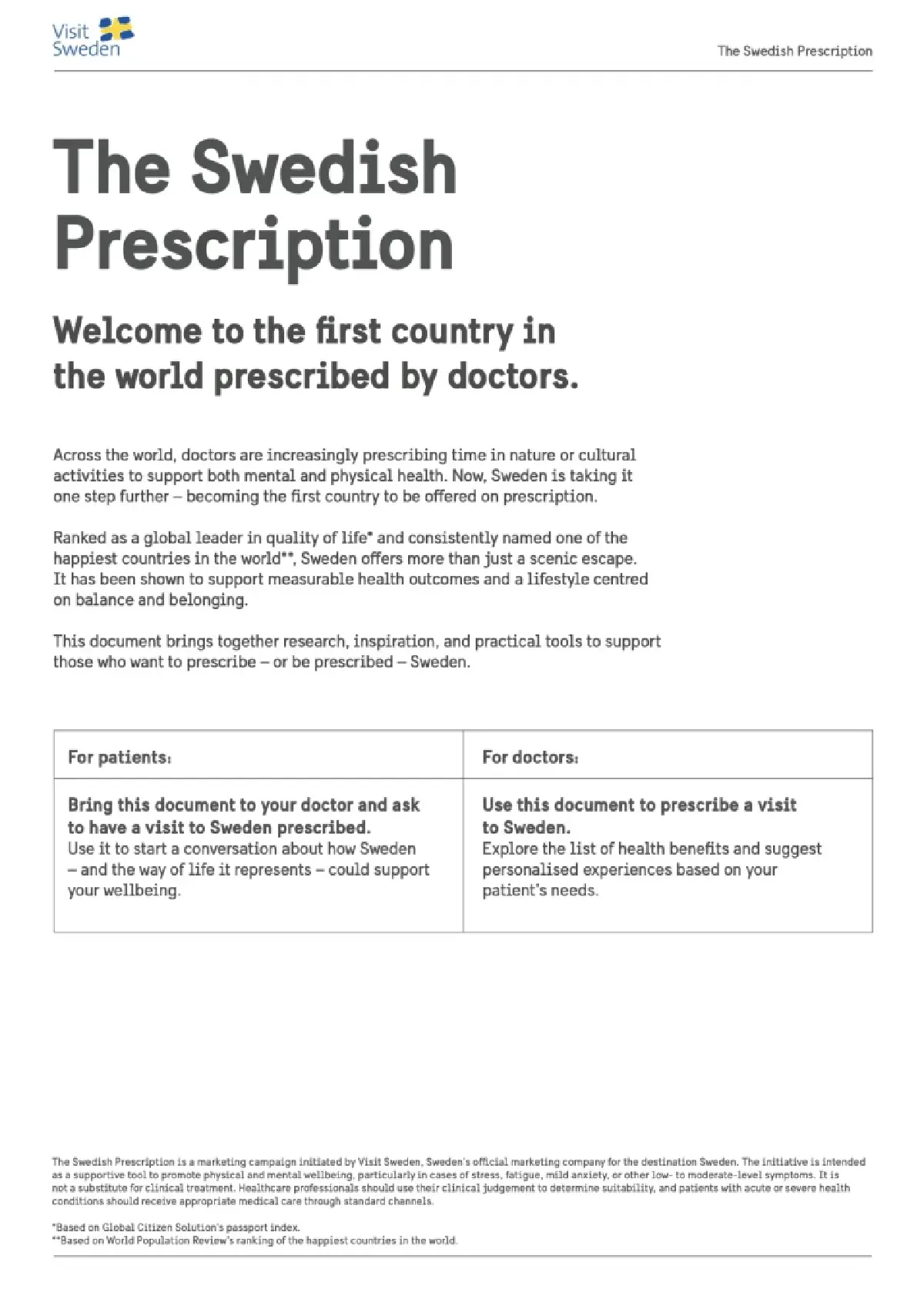 ตัวอย่างหน้าแรกของ Prescription