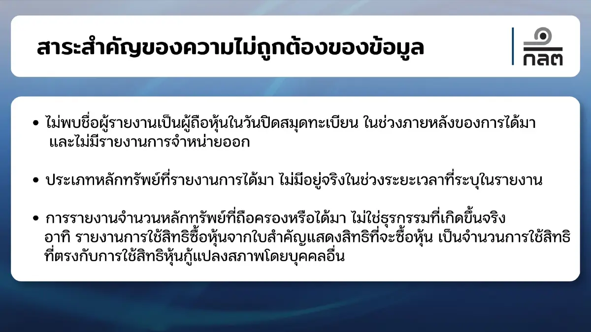 ชัดแล้ว! ก.ล.ต. รู้ตัว “สุภาพร” ยันรายงานซื้อหุ้น ข้อมูลเท็จ-ไม่มีธุรกรรมจริง