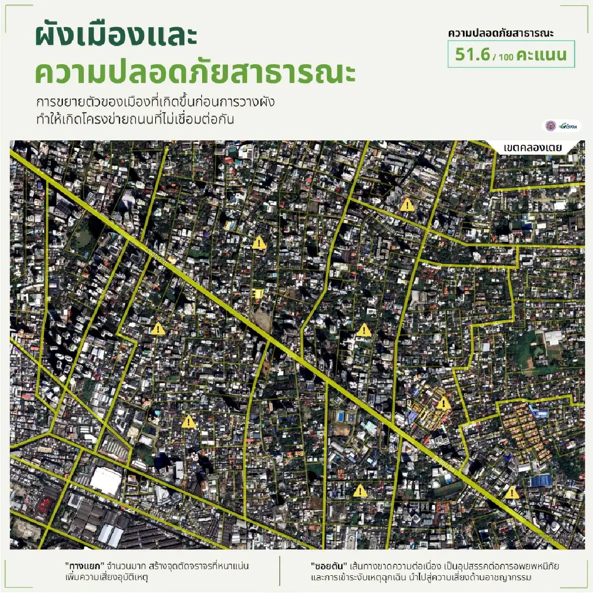 GISTDA ส่องกรุงเทพฯ จากอวกาศ ชี้ 5 โจทย์ใหญ่สู่มหานครของทุกคน