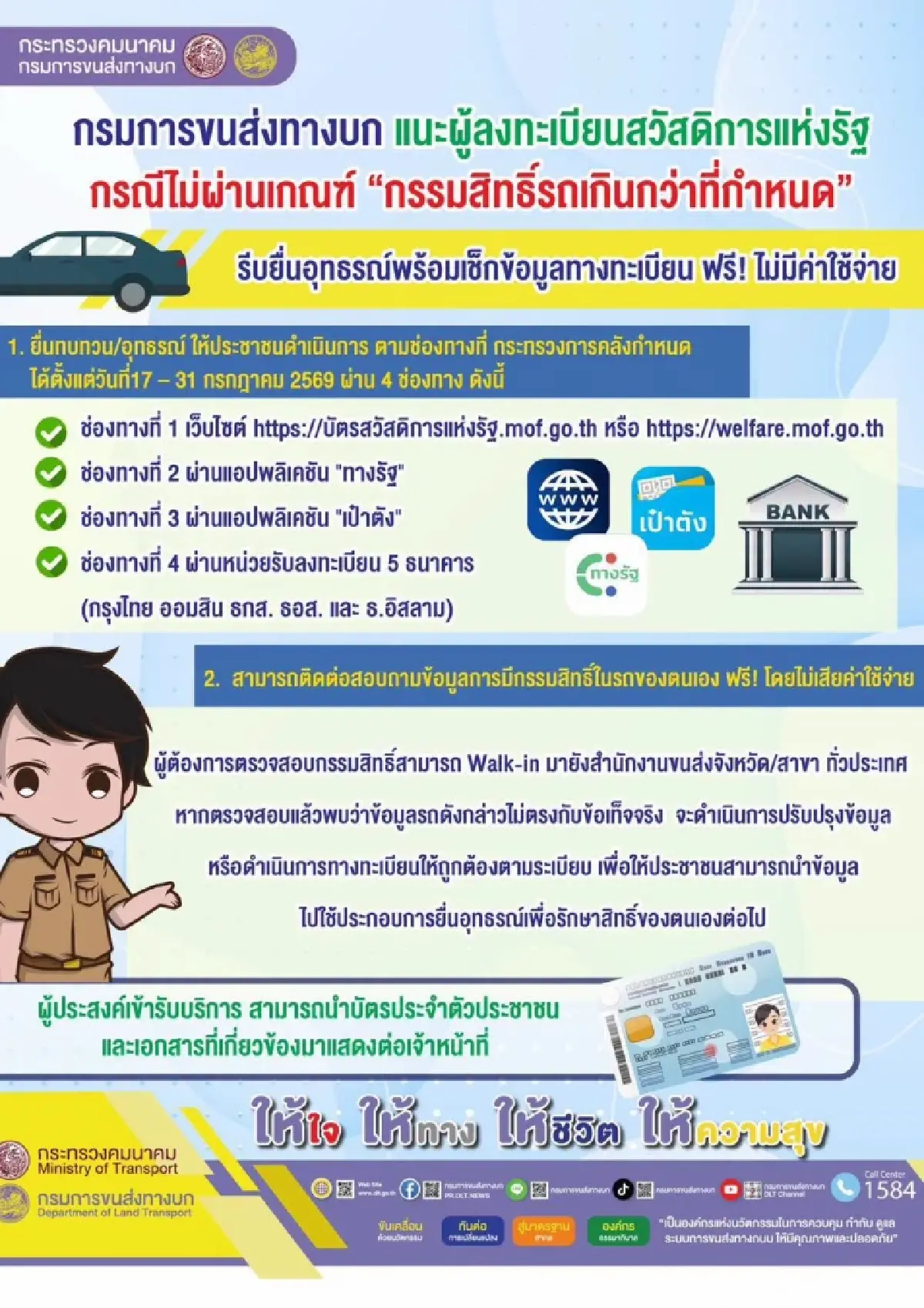 เจาะขั้นตอนอุทธรณ์บัตรสวัสดิการแห่งรัฐ 2569 ขนส่งฯ เปิดเช็กกรรมสิทธิ์รถฟรี ช่วยผู้ไม่ผ่านเกณฑ์