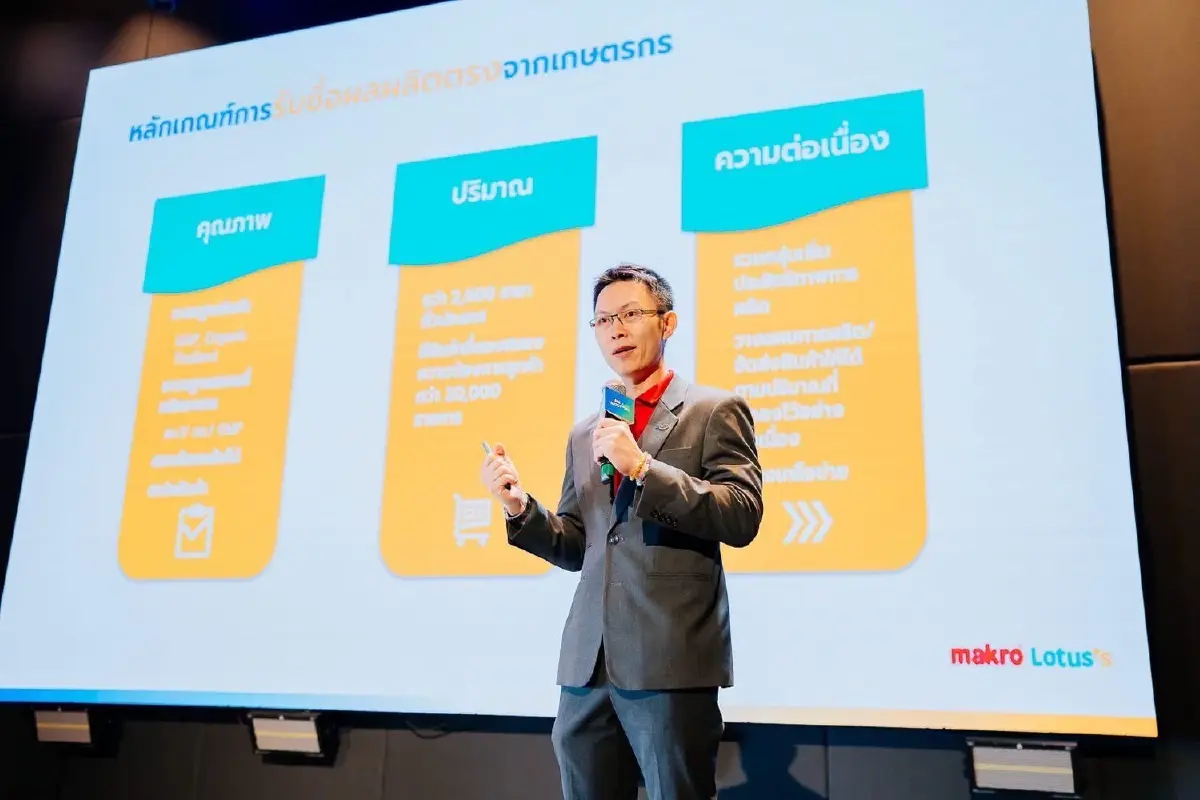 ซีพี ผนึกหอการค้าฯ-พันธมิตร ดัน "แพลตฟอร์มแห่งโอกาส" ยกระดับเกษตรกร-SME สู่โมเดิร์นเทรด
