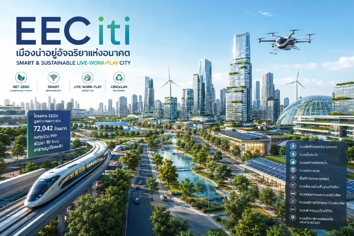 EECO เดินหน้า EECiti เปิด PPP 7.2 หมื่นล้าน สร้างเมืองอัจฉริยะต้นแบบไทย