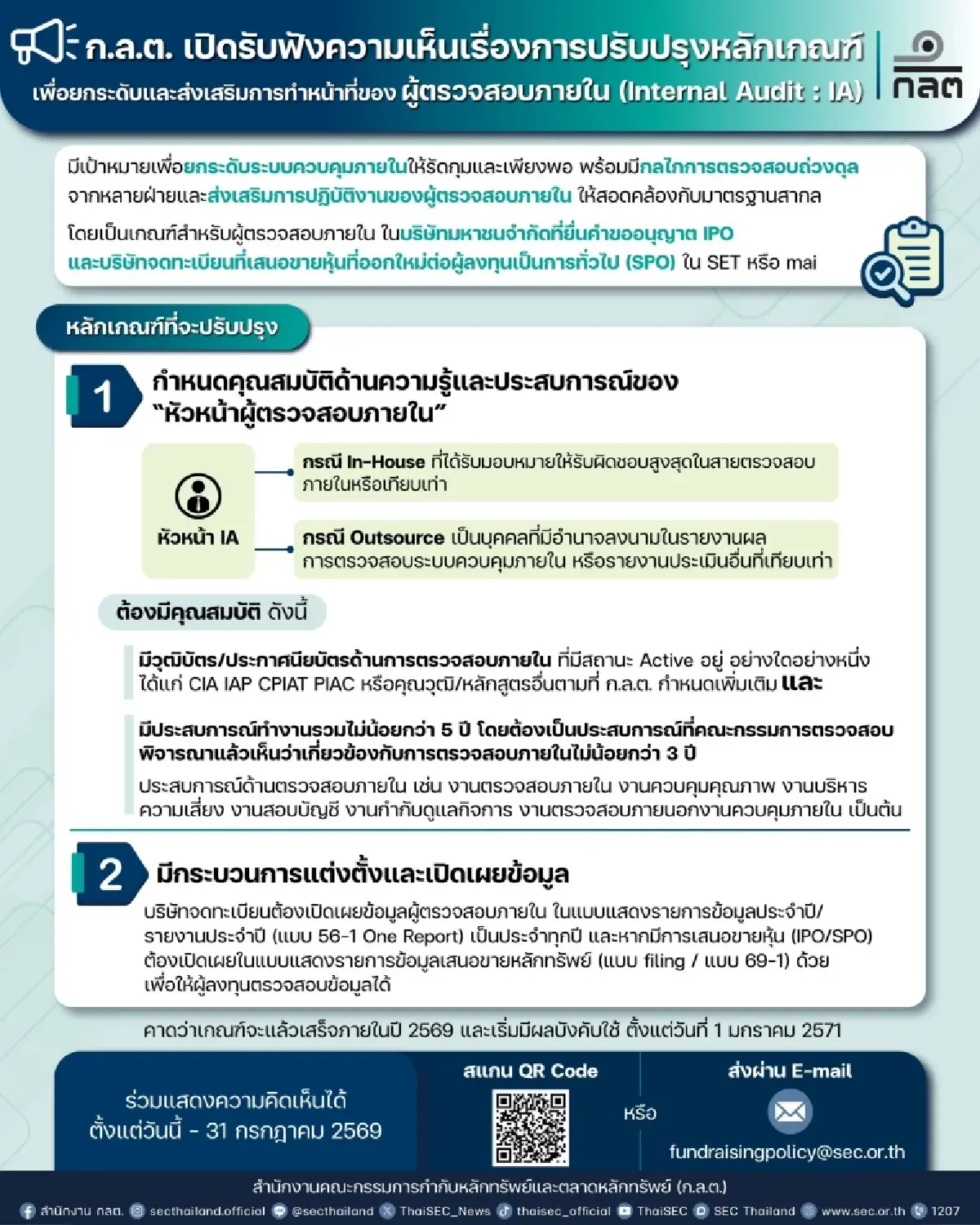ที่มา : สำนักงาน ก.ล.ต.
