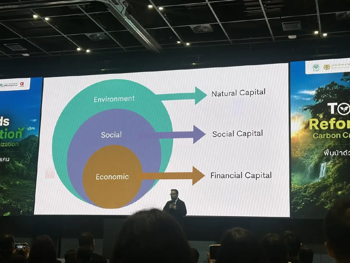 ซีพีเปิดโมเดล “Reforest Tokenization” ฟื้นป่า สร้างทุนธรรมชาติด้วยเทคโนโลยีดิจิทัล