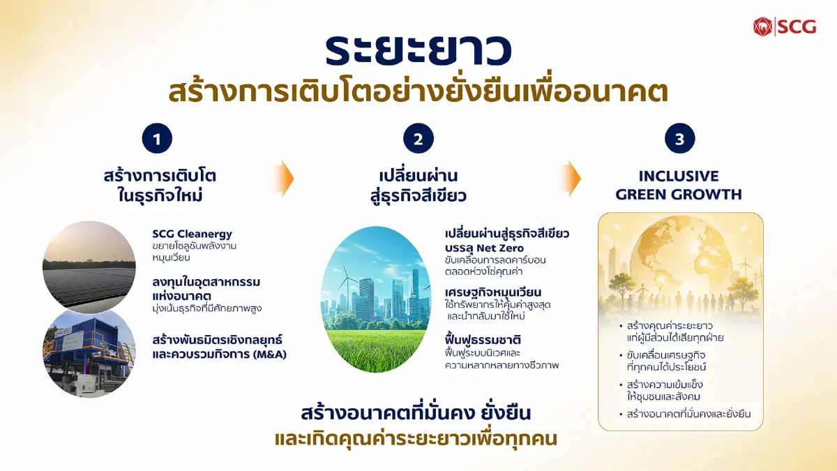 SCC เตือนอุตสาหกรรมอาเซียนถึงทางแยก สินค้าจีนถล่ม-ต้นทุนพุ่ง เร่งปรับเกม 3 ปี ก่อนตกหลุมอุตสาหกรรมถดถอย