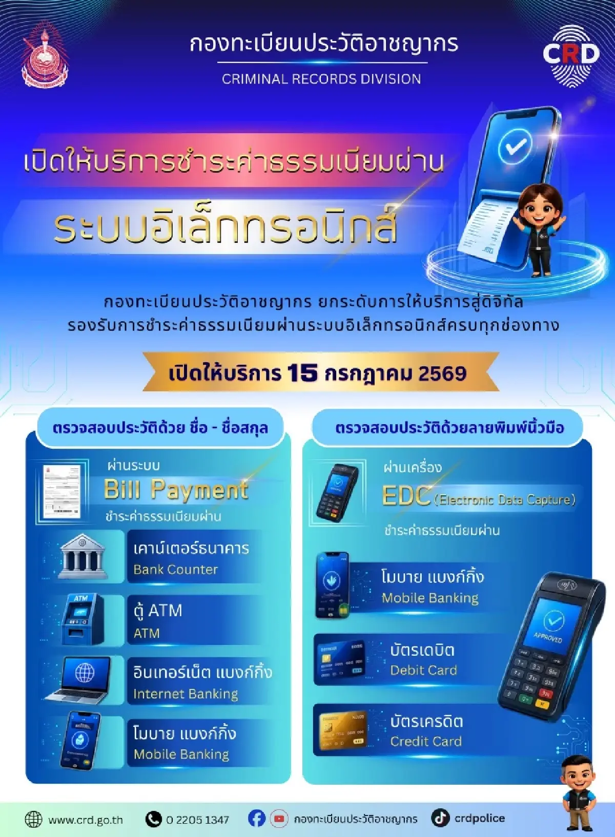เปิดแล้ววันนี้ ตรวจประวัติอาชญากรรมออนไลน์ รับผลผ่านอีเมลทันที