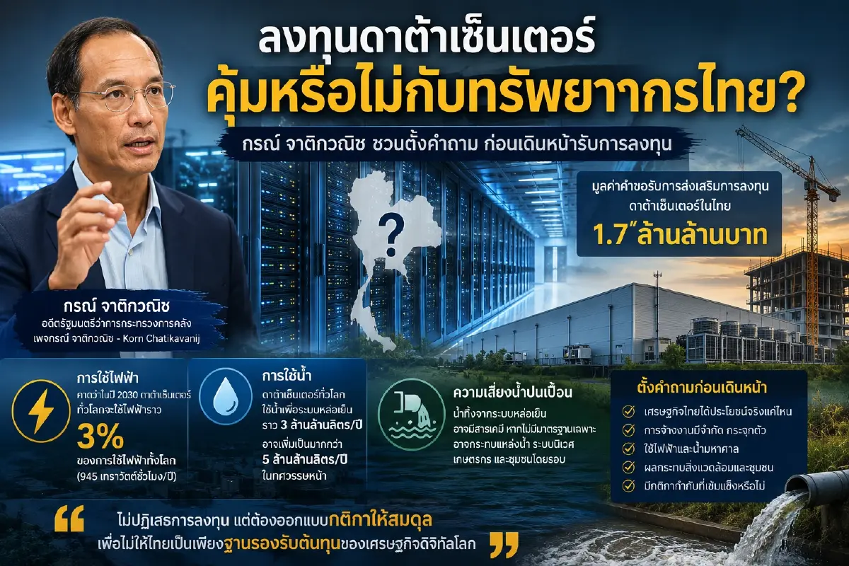 กรณ์ ชวนทบทวนลงทุนดาต้าเซ็นเตอร์ คุ้มหรือไม่กับทรัพยากรไทย