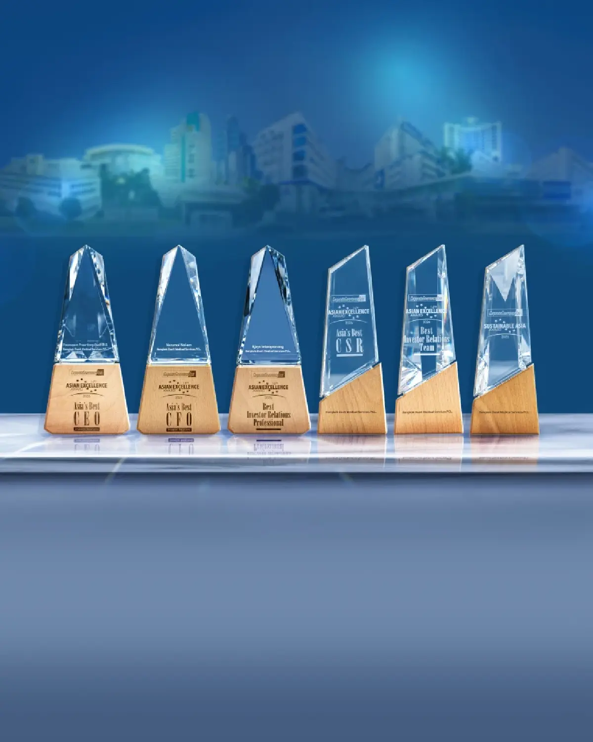 BDMS คว้า 6 รางวัล Asia Excellence Awards 2026 ตอกย้ำผู้นำด้านธรรมาภิบาลและยั่งยืน