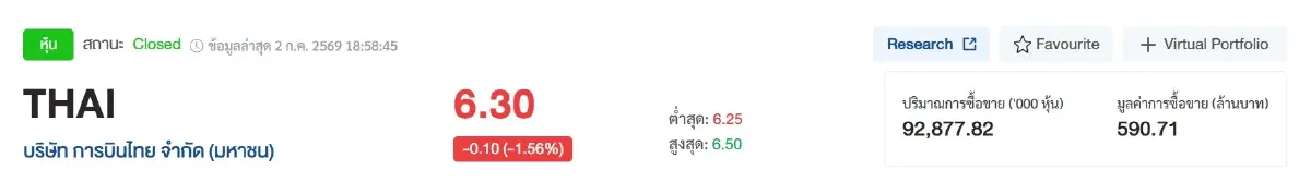 ภาพ SETTRADE