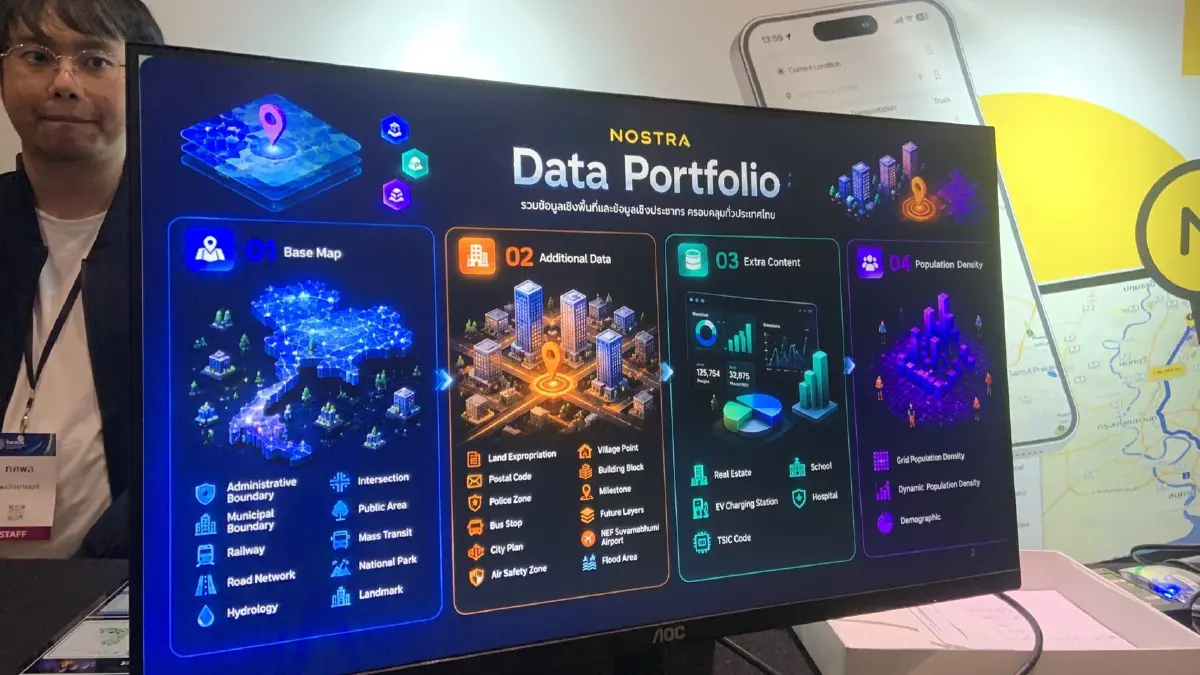 Esri เปิดเกม “GeoAI” พลิก GIS สู่สมองอัจฉริยะ โชว์ Agri-Map ยกระดับเกษตรไทย
