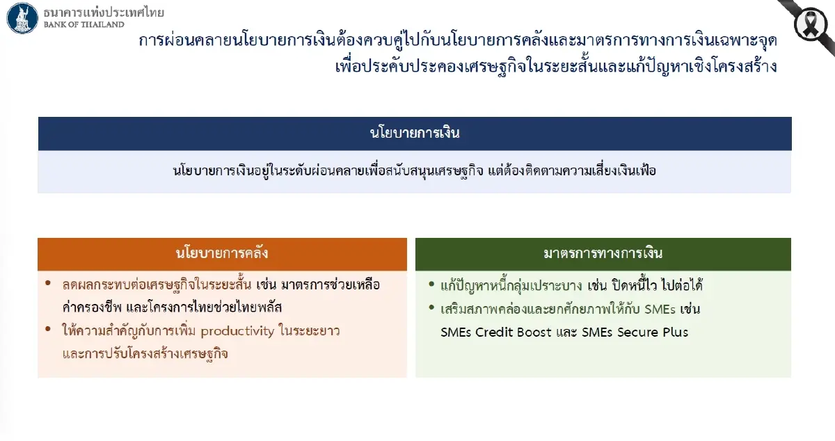 เอกฉันท์! กนง. มีมติคงดอกเบี้ยนโยบาย 1% เศรษฐกิจโตต่ำ-ไม่ทั่วถึง