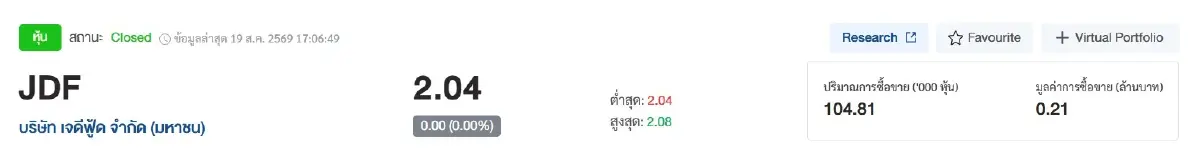 ภาพ SETTRADE