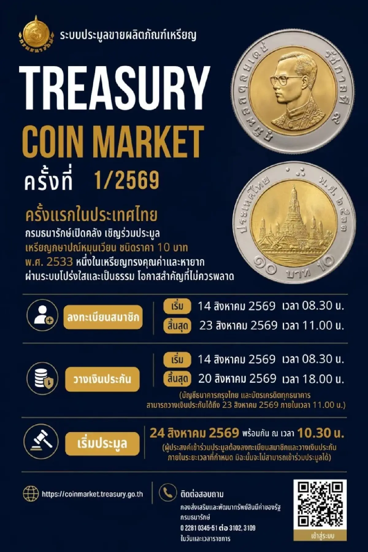 ธนารักษ์เปิดประมูลเหรียญ 10 บาท ปี 33 เหรียญหายาก ผ่านออนไลน์ 24 ส.ค.