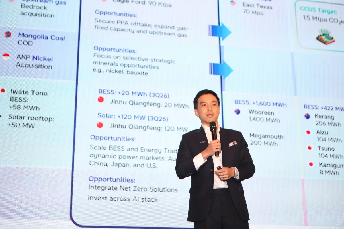 BANPU เดิมพัน 5 ปี พลิกโฉมถ่านหิน สู่ Energy Symphonics เปลี่ยนพอร์ตพลังงานรับโลก AI