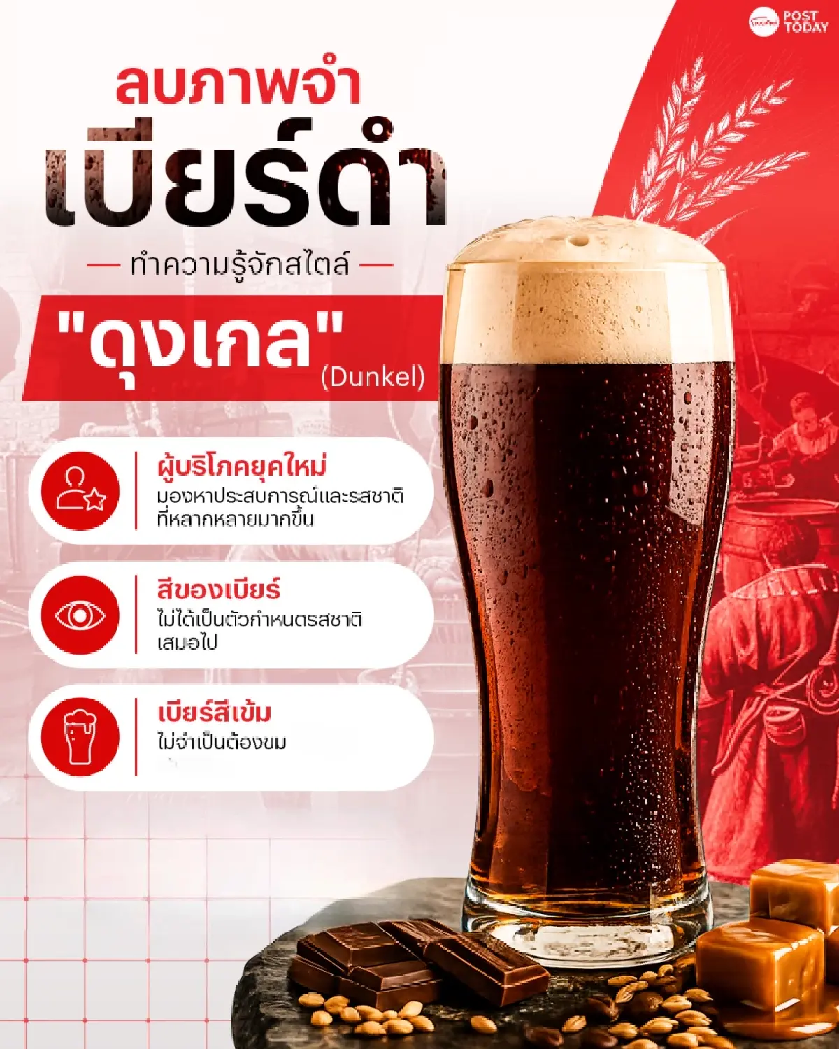เมื่อรสชาติหลากหลาย กลายเป็นเทรนด์ "เยอรมันตะวันแดง ดุงเกล" อีกหนึ่งทางเลือกของนักดื่มยุคใหม่