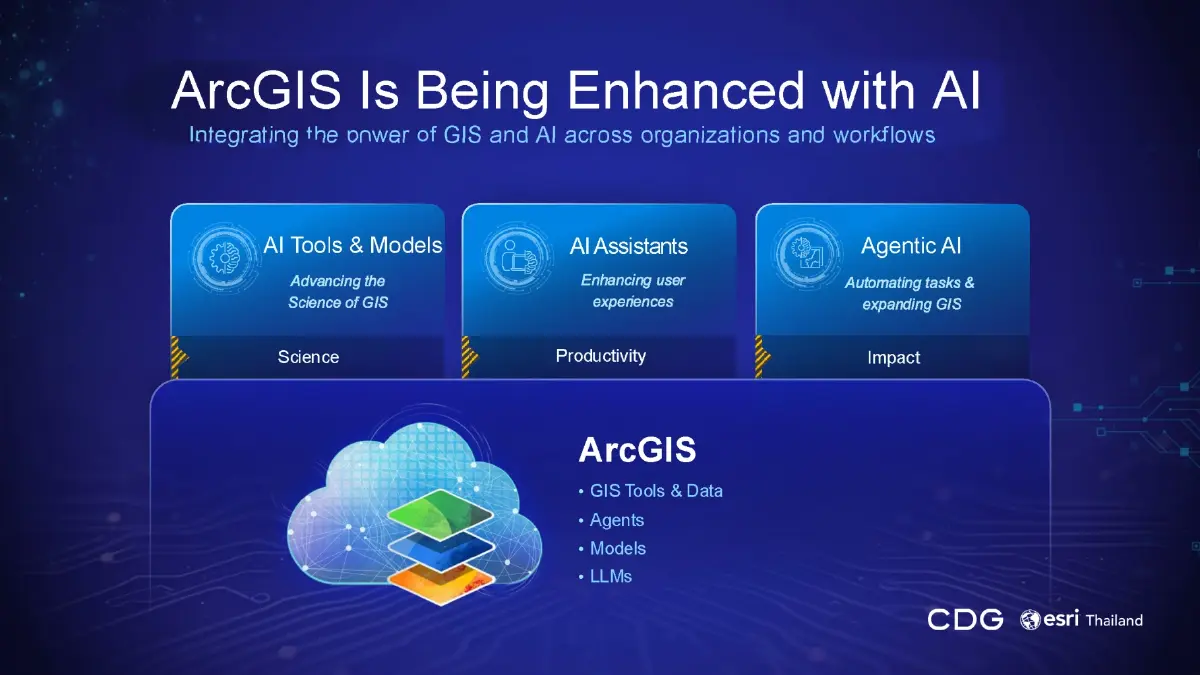 Esri เปิดเกม “GeoAI” พลิก GIS สู่สมองอัจฉริยะ โชว์ Agri-Map ยกระดับเกษตรไทย