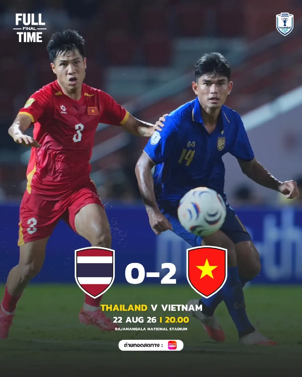 ไทยไม่รอด แพ้เวียดนามคาบ้าน 0-2 อาเซียน คัพรอบชิงฯนัดแรก