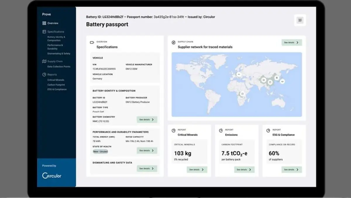 Battery Passport กติกาใหม่เขย่า EV ไทย ติดตามแบตเตอรี่ตั้งแต่เกิดถึงวันหมดอายุ