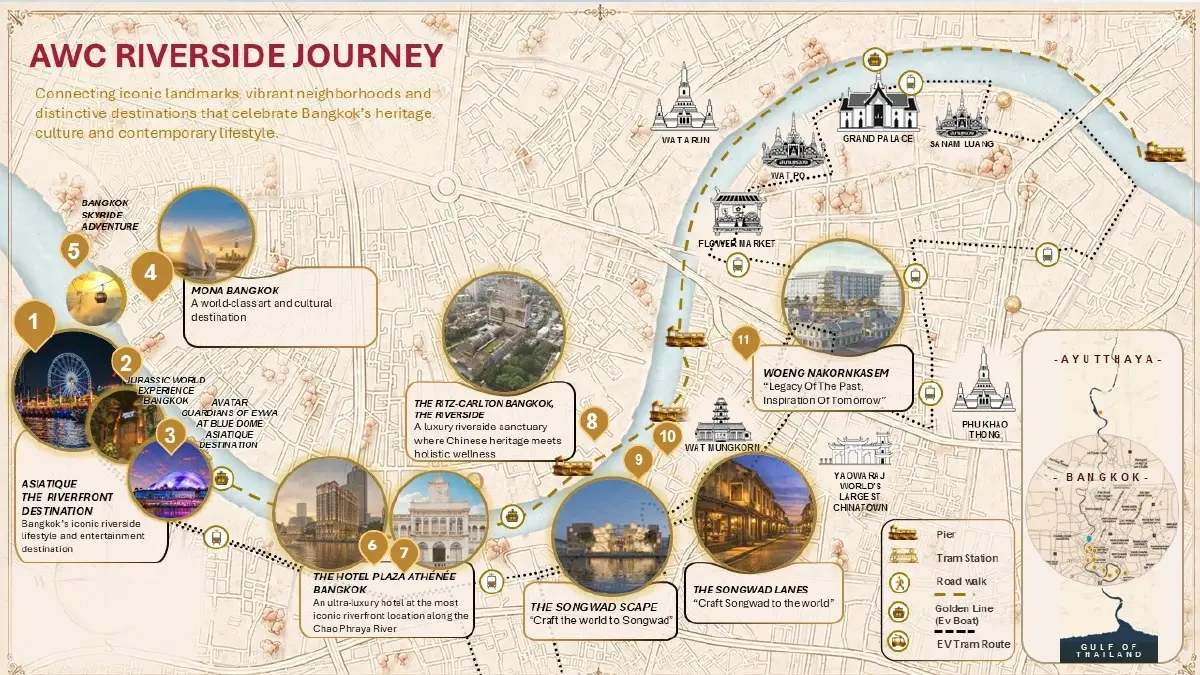AWC ลงทุน 2,900 ล้าน ปั้นโรงแรมหรูริมเจ้าพระยา ต่อยอด Riverside Journey