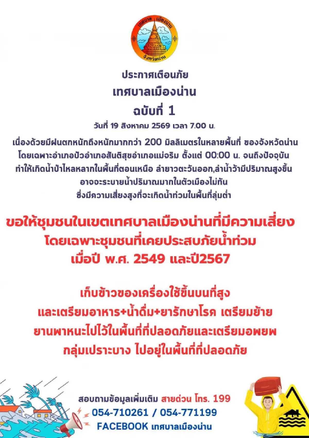 เทศบาลเมืองน่านประกาศเตือนภัย 'น้ำป่าไหลหลาก' หลังฝนตกหนักสะสม