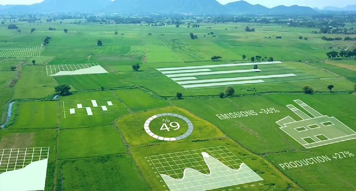 "Agri-Map 2" จากแผนที่หลายใบ สู่ “One Map” สมองกลางของเกษตรไทย