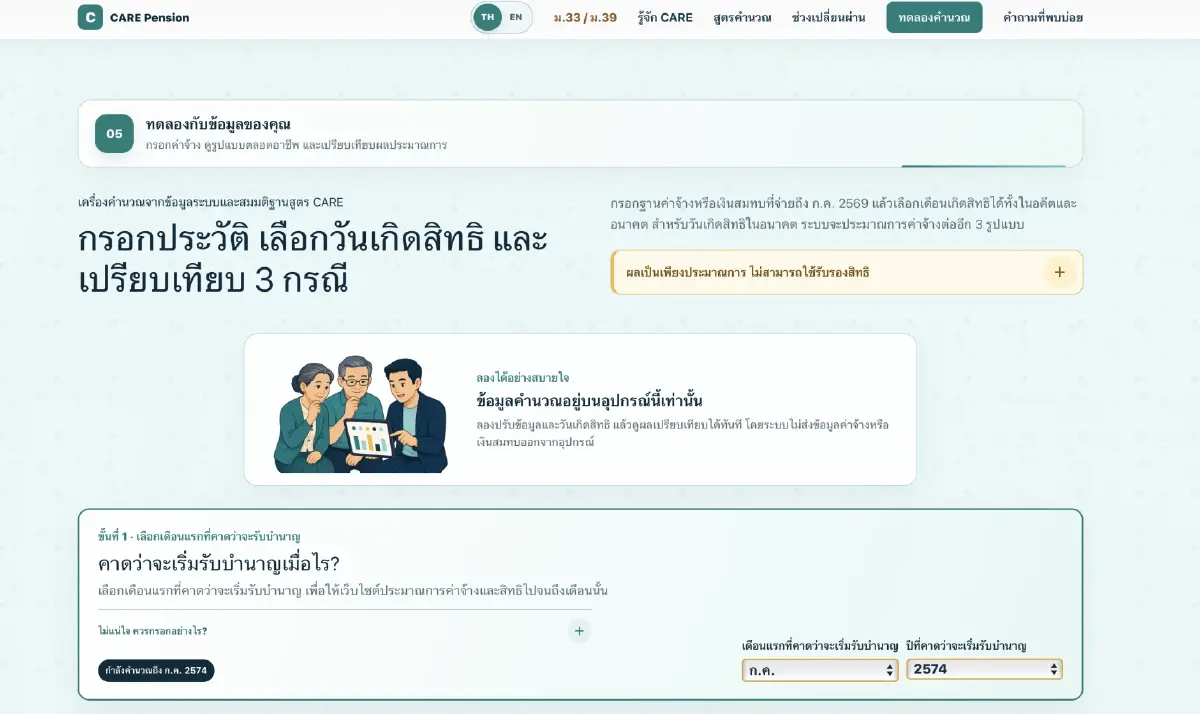 เช็กเลย! เว็บคำนวณ "บำนาญสูตร CARE"  รู้ทันทีเกษียณจะได้เงินเท่าไร-เทียบสูตรเดิมได้