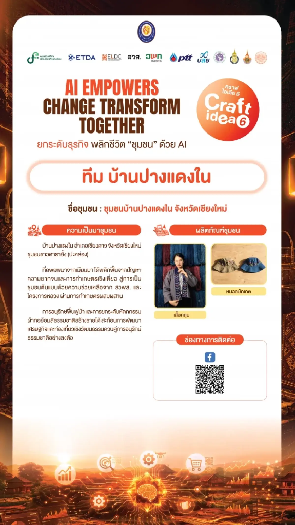 ทีม มีสุขฟาร์ม คว้าแชมป์ สุดยอดแผนธุรกิจ นำ AI พลิกโฉม ไม้กฤษณา